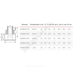 Тройник PP-R комбинированный белый НР Дн 20х1/2" PRO VALFEX 10128020-PRO