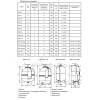 Бак расширительный мембранный WRV для отопления 150 л 5 бар Wester 0-14-0160