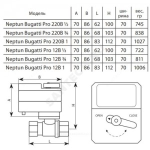 Кран шаровой латунь никель Pro 12В Ду 15 Ру40 ВР Neptun 2153566