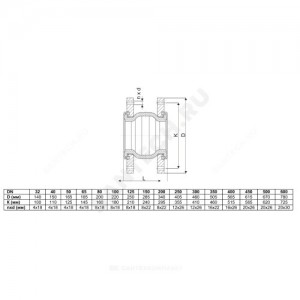 Компенсатор резиновый антивибрационный EPDM 700L Ду 150 Ру16 фл Тмакс=100С L=180мм Zetkama 700L150C00 сжатие/растяжение 16/10