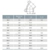 Отвод НПВХ под клеевое соед Дн 90х45гр Ру10 Агригазполимер 206-033