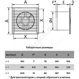 Вентилятор осевой D 100 вытяжной с антимоскитной сеткой и обратным клапаном A белый Эра A 4S C