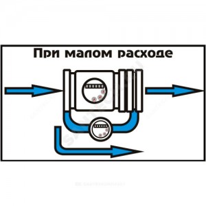 Счётчик х/в комбинированный (крыльчатый и турбинный) Ду 100/20 Ру16 50С L=360мм фл импульсный IP54 ВСХНКд Тепловодомер