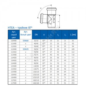 Тройник PP-H переходной серая HT HTEA Дн 110х50х87гр б/нап в/к Ostendorf 115420