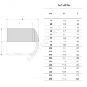 Заглушка спигот ПЭ100 SDR11 Дн 50 Ру16 EUROSTANDARD 2035160050