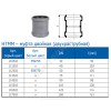 Муфта PP-H двухраструбная серая HT HTMM Дн 40 б/нап в/к Ostendorf 111510