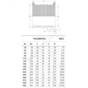 Муфта электросварная ПЭ100 SDR17 Дн 160 Ру10 EUROSTANDARD 2100100160