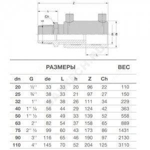 Муфта электросварная ПЭ100 НР SDR7,4 переходная Дн 32х1" Ру25 EUROSTANDARD 2161160032