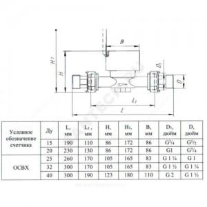 Счётчик г/в и х/в крыльчатый одноструйный Ду 15 Ру16 90С L=110мм резьба В/К ОСВУ-15 ПК ПРИБОР 03-15-01