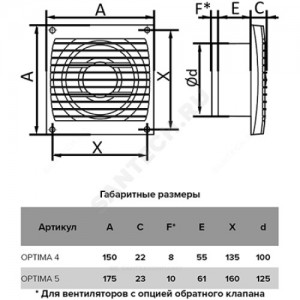 Вентилятор осевой D 100 вытяжной OPTIMA белый Эра OPTIMA 4