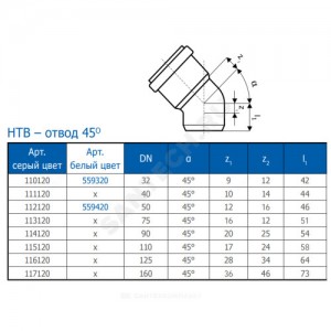 Отвод PP-H серая HT HTB Дн 32х45гр б/нап в/к Ostendorf 110120