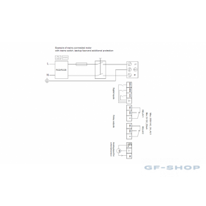 Насос циркуляционный Grundfos MAGNA3 D 80-60 F 360 1x230V PN10