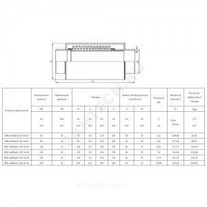 Компенсатор сильфонный осевой многослойный с кожухом и внутренним экраном сталь нерж DEK multilayer Ду 100 Ру16 под приварку патрубки сталь L=330мм Hortum 0020100-060 сжатие/растяжение 30/30