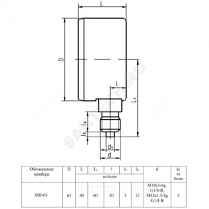 Манометр МП-63 радиальный Дк63мм 0-0,6 МПа G1/4" ЗАВОД ТЕПЛОТЕХНИЧЕСКИХ ПРИБОРОВ