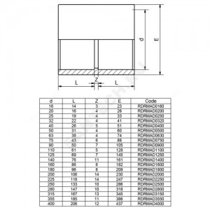 Муфта ПВХ серая под клеевое соед соединительная Дн 160 Ру16 напорная EFFAST RDRMAD1600