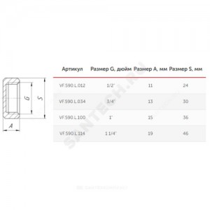 Заглушка латунь Ду 15 (1/2") ВР VALFEX VF.590.L.012