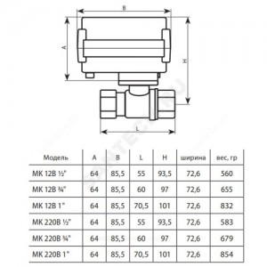 Кран шаровой латунь Bugatti Pro 220В 1 1/2" Ду 40 Ру40 ВР Neptun 2153569