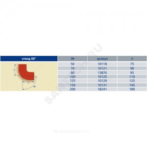 Отвод чугун SML Ду 100х88гр б/растр FP PREIS 10125