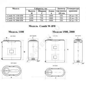 Ёмкость для воды Combi W-1100 BW с поплавком 1100 л сине-белый Акватек 0-16-2450