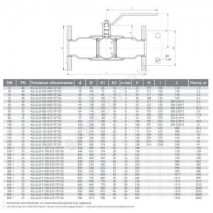 Кран шаровой сталь КШ.Ц.Ф Ду 65 Ру25 фл полнопроходной LD КШ.Ц.Ф.065.025.П/П.02