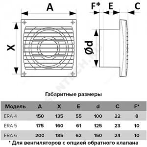 Вентилятор бытовой 100 ERA 4S Эра