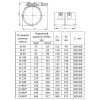 Хомут ремонтный односторонний сталь нерж Ду 150 L=300-330мм