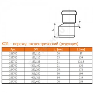 Переход НПВХ коричневый Дн 160х110 б/нап в/к KGR Ostendorf 222700