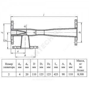 Элеватор водоструйный №2 Дс4 сопло 4мм Ру16 фланцевое ТУ 28.12.13-010-00218182-2018 КАЗ