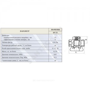 Кран конусный латунь газ 11б12бк Ду 15 Ру0,1 G1/2" ВР полнопроходной Цветлит ZW30001