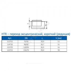 Переход PP-H эксцентрический короткий серый HT HTR Дн 110х50 б/нап в/к Ostendorf 115725