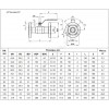 Кран шаровой сталь JIP Standard FF Ду 150 Ру16 фл Danfoss 065N9630