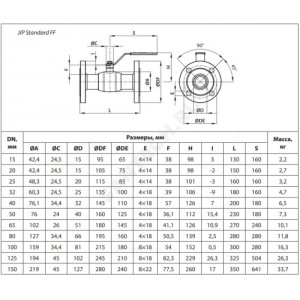 Кран шаровой сталь JIP Standard FF Ду 15 Ру16 фл Danfoss 065N9620