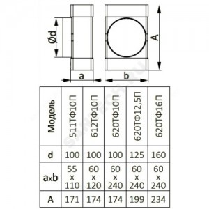 Соединитель Т-образный 60х120/D100/60х120 пластик Эра 612ТФ10П