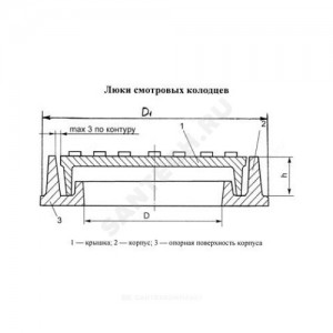 Люк полимер (легкий) серый/черный круглый 760х630 h=90мм 30кН Сантехкомплект