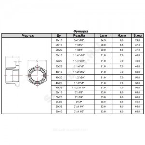 Футорка чугун оц Ду 20х15 (3/4"х1/2") НР/ВР Fittex PLUS