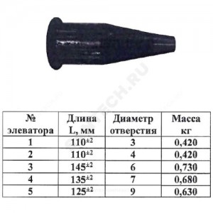 Сопло к элеватору №2 сопло 4мм Ру16 НР КАЗ