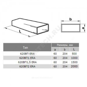 Воздуховод прямоугольный 60х120 L=1000мм ПВХ Эра 612ВП1